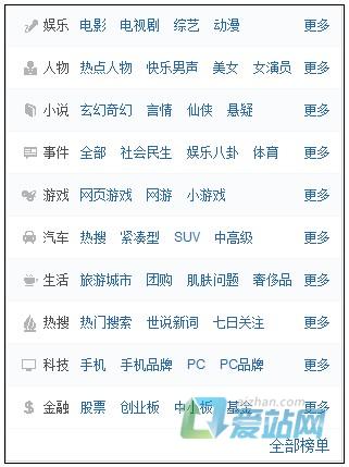 广东如何挖掘热门长尾关键词