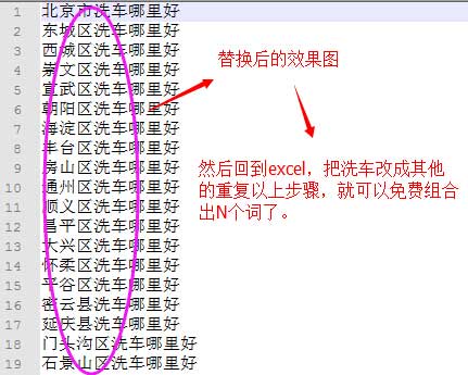 广东网站优化长尾关键词起什么作用