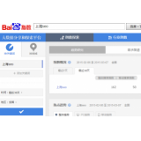 广东如何利用搜索引擎来判断关键词的难易