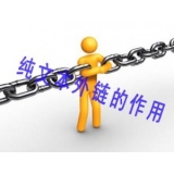 广东纯文本外链对于网站排名的作用