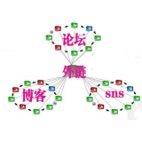 广东SEO发外链的作用